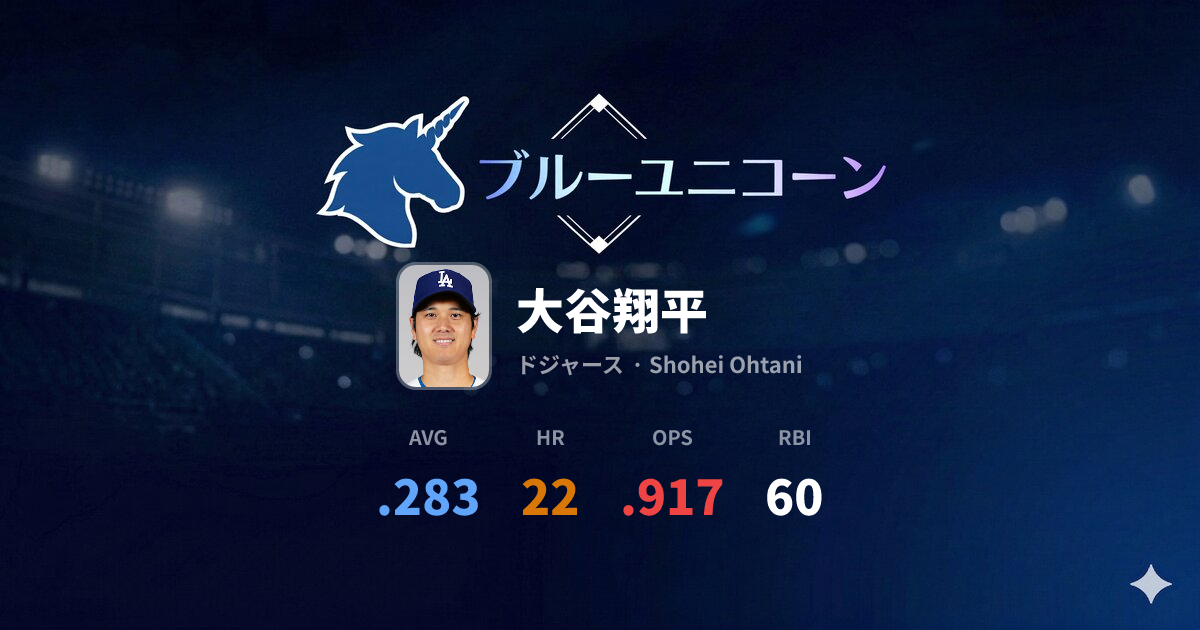 大谷翔平 — ハイライト | ブルーユニコーン