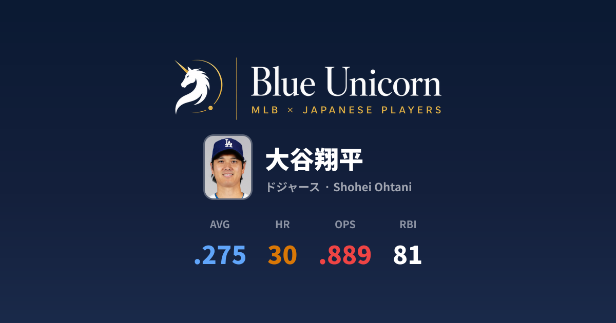 大谷翔平 2026年MLB成績・通算296HR・生涯打率.281｜MVP4度・二刀流 